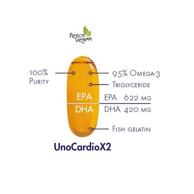 UnoCardio X2 – 1150 mg Ómega 3 | WHC Labs - Image 3