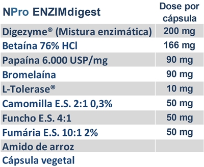 Enzimdigest | NPro - Image 3