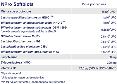 Softbiota | NPro - Image 3
