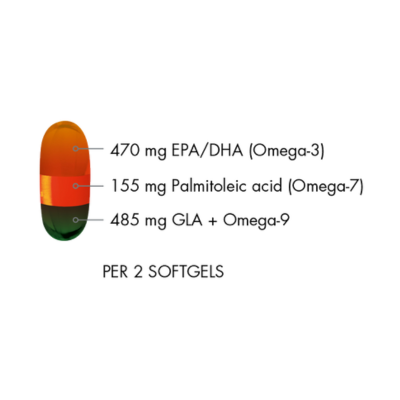B-HADA – Ómega-3, 6 (GLA), 7 e 9 | WHC Labs - Image 3